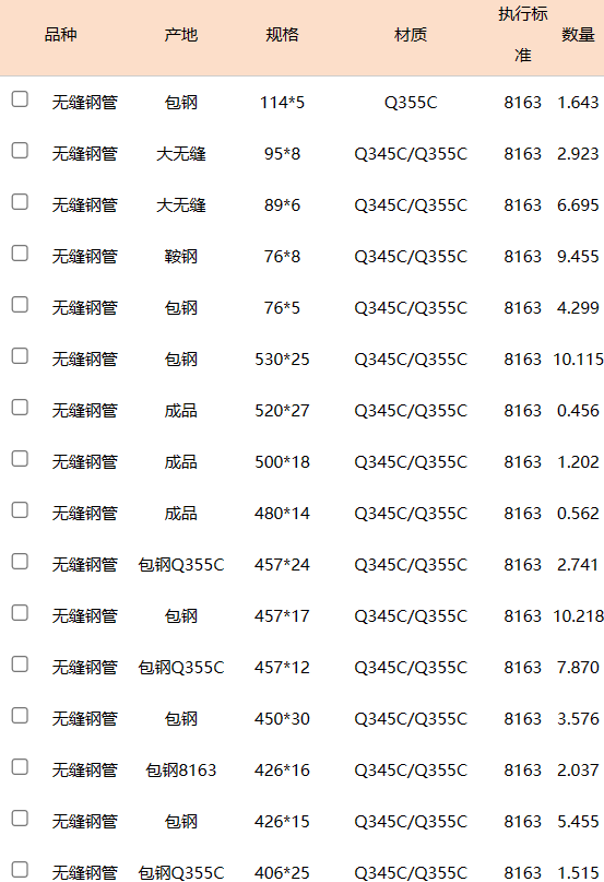 2025年澳门免费原料网